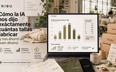 Cómo la IA nos dijo exactamente cuántas tallas fabricar (y nos ahorró un buen dinero)